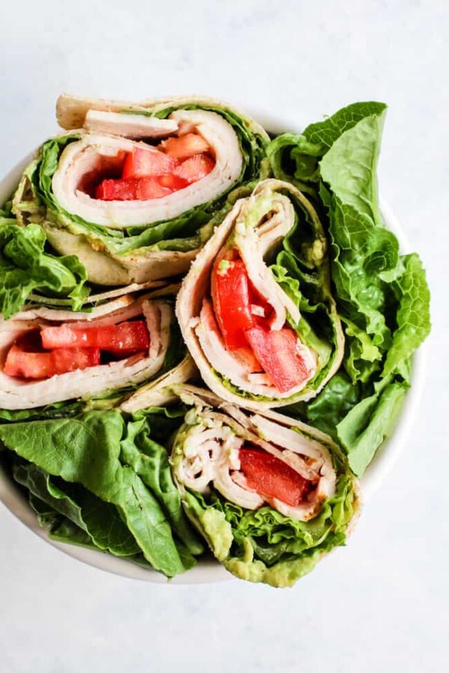 Turkey and Avocado Wrap